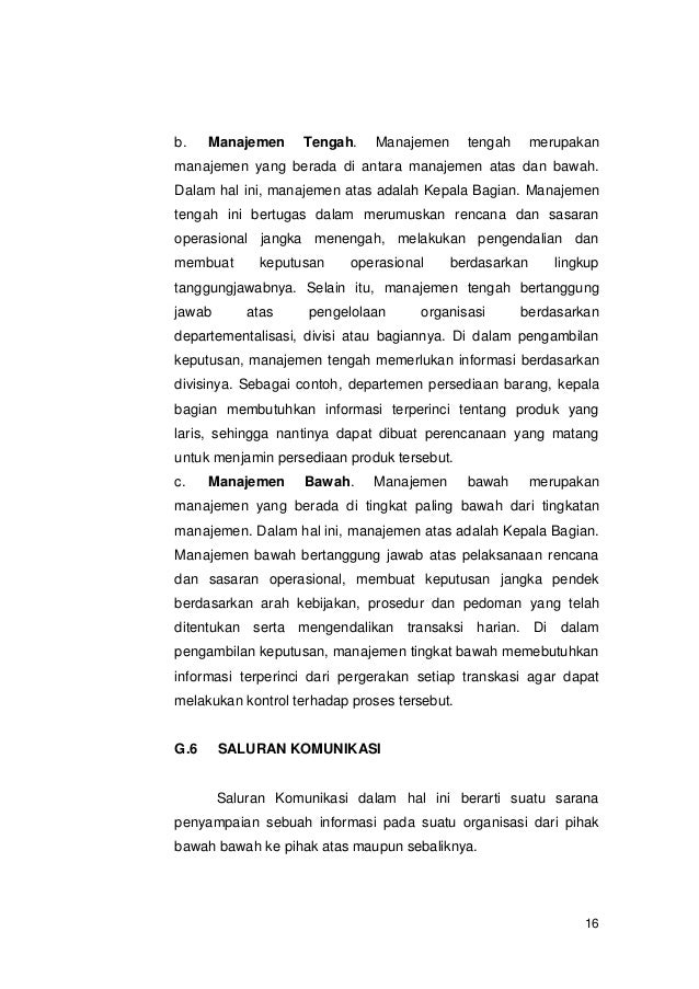 Lap takel si HESTI ANANTA STMIK AKBA Lap takel si HESTI ANANTA STMIK AKBA