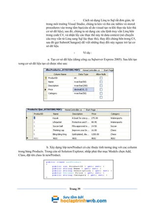 Lập trình web asp.net MVC | PDF