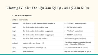 Chương IV: Kiểu Dữ Liệu Xâu Ký Tự - Xử Lý Xâu Kí Tự
2. Các thao tác với xâu.
c) Một số hàm với xâu.
 