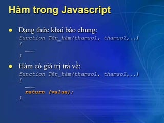 Hàm trong Javascript
 Dạng thức khai báo chung:
function Tên_hàm(thamso1, thamso2,..)
{
………
}
 Hàm có giá trị trả về:
function Tên_hàm(thamso1, thamso2,..)
{
………
return (value);
}
CuuDuongThanCong.com https://fb.com/tailieudientucntt
 
