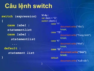 Câu lệnh switch
switch (expression)
{
case label :
statementlist
case label :
statementlist
...
default :
statement list
}
Ví dụ :
var diem = “G”;
switch (diem) {
case “Y”:
document.write(“Yếu");
break;
case “TB”:
document.write(“Trung bình");
break;
case “K”:
document.write(“Khá");
break;
case “G” :
document.write(“Giỏi");
break;
default:
document.write(“Xuất sắc")
}
CuuDuongThanCong.com https://fb.com/tailieudientucntt
 