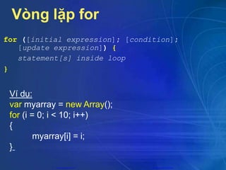 Vòng lặp for
for ([initial expression]; [condition];
[update expression]) {
statement[s] inside loop
}
Ví dụ:
var myarray = new Array();
for (i = 0; i < 10; i++)
{
myarray[i] = i;
}
CuuDuongThanCong.com https://fb.com/tailieudientucntt
 