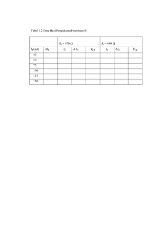 Tabel 1.2 Data HasilPengukuranPercobaan B



                       = 470 Ω              = 680 Ω
 (    )   ∆                      ∆                    ∆
 40
 50
 75
 100
 125
 150
 