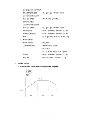 Zw dispersi Foron Dark
Blue RD-2RE 300

= 0,1 g / 1 g x 100 ml = 10 ml

Zw kationik Basacryl
Red BG BASF

= 1/100 x 10 g = 0,1 g

Larutan induk
Zw kationik Basacryl
Red BG BASF

= 0,1 g / 1 g x 100 ml = 10 ml

Pendispersi

= 1 ml / 1000 ml x 200 ml = 0,2 ml

CH3COOH 35 %

= 2 ml / 1000 ml x 200 ml = 0,4 ml

NaCl

= 0,25 g / 1000 ml x 200 ml = 0,05 g

Cuci sabun
Berat bahan

= 10 gram

Jumlah larutan

= berat bahan x volt
= 10 g x 20
= 200 g = 200 ml ( ρ air = 1 g/cm3 )

Sabun

= 1 ml / 1000 ml x 200 ml = 0,2 ml

Na2CO3

= 1 g / 1000 ml x 200 ml = 0,2 g

F. Skema Proses
a. Pencelupan Poliester/CDP dengan zw dispersi
Zw.dispersi
As.asetat
Pendispersi
NaCl
Bahan
130 oC

30 oC

50’

30’

20’

7

 