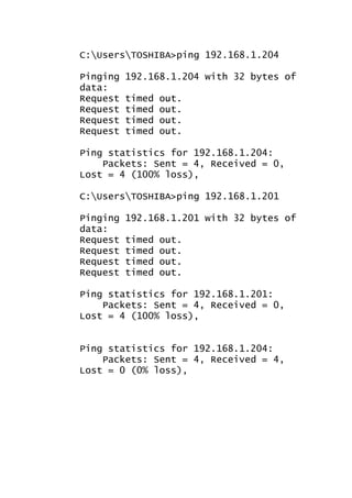 C:UsersTOSHIBA>ping 192.168.1.204
Pinging
data:
Request
Request
Request
Request

192.168.1.204 with 32 bytes of
timed
timed
timed
timed

out.
out.
out.
out.

Ping statistics for 192.168.1.204:
Packets: Sent = 4, Received = 0,
Lost = 4 (100% loss),
C:UsersTOSHIBA>ping 192.168.1.201
Pinging
data:
Request
Request
Request
Request

192.168.1.201 with 32 bytes of
timed
timed
timed
timed

out.
out.
out.
out.

Ping statistics for 192.168.1.201:
Packets: Sent = 4, Received = 0,
Lost = 4 (100% loss),
Ping statistics for 192.168.1.204:
Packets: Sent = 4, Received = 4,
Lost = 0 (0% loss),

 