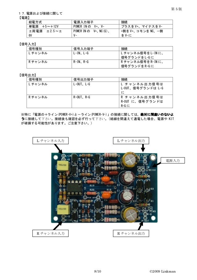 ヘッドホンアンプキット説明書 Lhpa Dia Buffer Kit