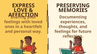 Creative Writing Report Part 1_Writing Other Prose Types | PPTX