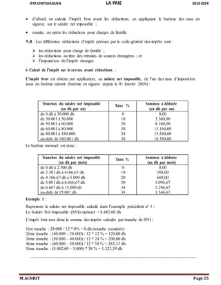 ISTA CHEFCHAOUEN LA PAIE 2013-2014
M.ACHRIT Page 25
 d’abord, on calcule l’impôt brut avant les réductions, en appliquant le barème des taux en
vigueur, sur le salaire net imposable ;
 ensuite, on opère les réductions pour charges de famille.
N.B : Les différentes réductions d’impôt prévues par le code général des impôts sont :
 les réductions pour charge de famille ;
 les réductions au titre des retraites de sources étrangères ; et
 l’imputation de l’impôt étranger.
i- Calcul de l’impôt sur le revenu avant réductions :
L’impôt brut est obtenu par application, au salaire net imposable, de l’un des taux d’imposition
issus du barème suivant (barème en vigueur depuis le 01 Janvier 2009) :
Le barème mensuel est donc :
Exemple 1 :
Reprenons le salaire net imposable calculé dans l’exemple précédent n° 1 :
Le Salaire Net Imposable (SNI) mensuel = 8.482,60 dh
L’impôt brut sera donc la somme des impôts calculés par tranche de SNI :
1ère tranche : 28.000 / 12 * 0% = 0 dh (tranche exonérée)
2ème tranche : (40.000 – 28.000) / 12 * 12 % = 120,00 dh
3ème tranche : (50.000 – 40.000) / 12 * 24 % = 200,00 dh
4ème tranche : (60.000 – 50.000) / 12 * 34 % = 283,33 dh
5ème tranche : (8.482,60 – 5.000) * 38 % = 1.323,39 dh
-------------------------------------------------------------------------------------------------------------------
Tranches du salaire net imposable
(en dh par an)
Taux % Sommes à déduire
(en dh par an)
de 0 dh à 30.000 dh
de 30.001 à 50.000
de 50.001 à 60.000
de 60.001 à 80.000
de 80.001 à 180.000
au-delà de 180.001 dh
0
10
20
30
34
38
0,00
3.360,00
8.160,00
13.160,00
15.560,00
18.560,00
Tranches du salaire net imposable
(en dh par mois)
Taux % Sommes à déduire
(en dh par mois)
de 0 dh à 2.500 dh
de 2.501 dh à 4166,67 dh
de 4.166,67 dh à 5.000 dh
de 5.001 dh à 6.666,67 dh
de 6.667 dh à 15.000 dh
au-delà de 15.001 dh
0
10
20
30
34
38
0,00
280,00
680,00
1.096,67
1.296,67
1.546,67
 