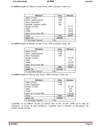 ISTA CHEFCHAOUEN LA PAIE 2013-2014
M.ACHRIT Page 32
Le bulletin de paie de Chakour du mois Février 2009 se présente comme ...