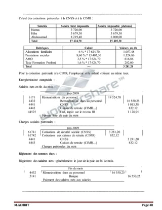 ISTA CHEFCHAOUEN LA PAIE 2013-2014
M.ACHRIT Page 48
Pour la cotisation patronale à la CIMR, l’employeur et le salarié coti...