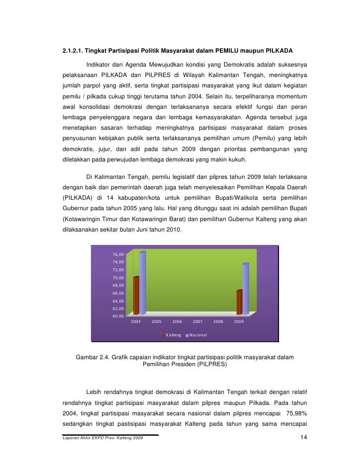 Laporan AKhir EKPD 2009 Kalimantan Tengah - UNPAR