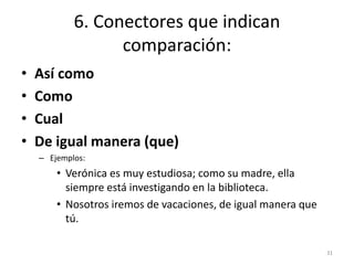 6. Conectores que indican 
comparación: 
• Así como 
• Como 
• Cual 
• De igual manera (que) 
– Ejemplos: 
• Verónica es muy estudiosa; como su madre, ella 
siempre está investigando en la biblioteca. 
• Nosotros iremos de vacaciones, de igual manera que 
tú. 
31 
 