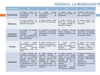 Participa de un debate para elegir el cuento que desarrolle mejor la idea de marginalidad presente en la obra de Ribeyro.Organiza un equipo de trabajo de cinco integrantes y plantea el tema que vas a trabajar en La monografía. Para esta actividad, debes leer un cuento del libro “La palabra del mudo”. 	El cuento seleccionado debe reflejar la intención del autor y el sentimiento de marginación característico en la mayoría de sus relatos. Además, debes contextualizar tu investigación tomando como referencia La generación del 50 y los sucesos que ocurrieron durante esa época. Puedes consultar:¿Por qué La palabra del mudo?JRR y La generación del 50Generación del 50Recuerda que como parte de tu trabajo de investigación y recolección de información, debes elaborar fichas de sumillado.