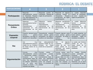 Investiga sobre la vida y obra de Julio Ramón Ribeyro y elabora una línea de tiempo. Consulta los siguientes enlaces:Julio Ramón RibeyroSemblanzaJRR: ObrasEntrevista a JRRAdemás, en esta línea de tiempo compara la vida de Ribeyro con los acontecimientos más importantes que sucedieron a nivel mundial o local.Cronología de nuestro mundo