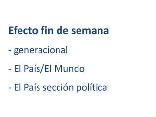 Efecto fin de semana 
- generacional 
- El País/El Mundo 
- El País sección política 
 