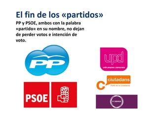 El fin de los «partidos» 
PP y PSOE, ambos con la palabra 
«partido» en su nombre, no dejan 
de perder votos e intención de 
voto. 
 