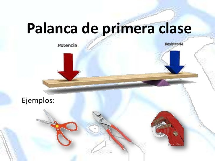 La palanca