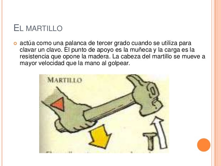 Los medios para la potencia a la presión subida