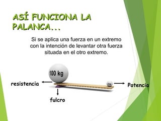 ASÍ FUNCIONA LAASÍ FUNCIONA LA
PALANCA...PALANCA...
Si se aplica una fuerza en un extremo
con la intención de levantar otra fuerza
situada en el otro extremo.
fulcro
Potenciaresistencia
 