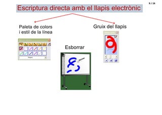 La pantalla interactiva. funcionalitats StardBoard 8
