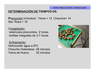 PAPA PRECOCIDA CONGELADA
DETERMINACIÒN DE TIEMPOS DE:

Precocción (minutos): Yema = 12 Chaucha= 14
Sta- Rosa = 16

Congelación:
tubérculos precocidos 2 horas.
tortillas integrales de 3,7 horas

Enfriamiento:
Hidrocooler agua a 6ºC
Chaucha Holandesa 28 minutos
Yema de Huevo        32 minutos
 