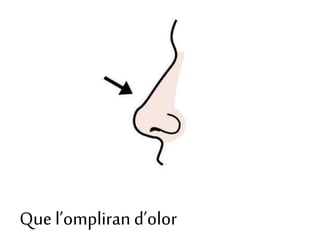 Que l’ompliran d’olor
 