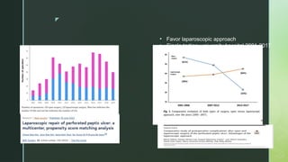 z
 Even in unstable case : experienced center
 Five university hospitals in South Korea, 2009 – 2019
• Favor laparoscopic approach
• Single tertiary university hospital 2001-2017
 