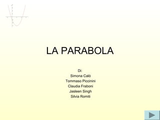 LA PARABOLA
           Di:
      Simona Calò
   Tommaso Piccinini
    Claudia Fraboni
     Jasleen Singh
      Silvia Romiti
 