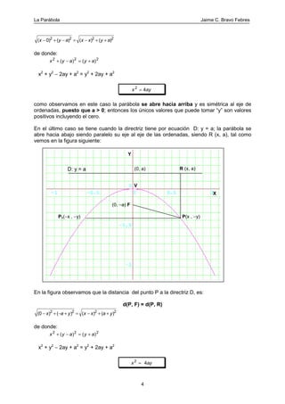 La Parábola Jaime C. Bravo Febres
4
( ) ( ) ( ) ( )x y a x x y a− + − = − + +0 2 2 2 2
de donde:
x y a y a2 2 2
+ − = +( ) ( )
x2
+ y2
− 2ay + a2
= y2
+ 2ay + a2
x ay2
4=
como observamos en este caso la parábola se abre hacia arriba y es simétrica al eje de
ordenadas, puesto que a > 0; entonces los únicos valores que puede tomar “y” son valores
positivos incluyendo el cero.
En el último caso se tiene cuando la directriz tiene por ecuación D: y = a; la parábola se
abre hacia abajo siendo paralelo su eje al eje de las ordenadas, siendo R (x, a), tal como
vemos en la figura siguiente:
En la figura observamos que la distancia del punto P a la directriz D, es:
d(P, F) = d(P, R)
( ) ( ) ( ) ( )0 2 2 2 2
− + − + = − + +x a y x x a y
de donde:
x y a y a2 2 2
+ − = +( ) ( )
x2
+ y2
− 2ay + a2
= y2
+ 2ay + a2
x ay2
4=
D: y = a
V
(0, a) R (x, a)
P(x , −y)
(0, −a) F
P1(−x , −y)
X
Y
 