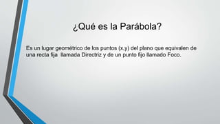 ¿Qué es la Parábola?
Es un lugar geométrico de los puntos (x,y) del plano que equivalen de
una recta fija llamada Directriz y de un punto fijo llamado Foco.