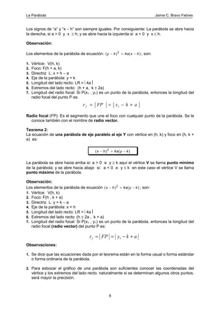 La Parábola Jaime C. Bravo Febres
8
Los signos de “a” y “x − h” son siempre iguales. Por consiguiente: La parábola se abre hacia
la derecha, si a > 0 y x ≥ h; y se abre hacia la izquierda si a < 0 y x ≤ h.
Observación:
Los elementos de la parábola de ecuación: ( ) ( )y k a x h− = −2
4 ; son:
1. Vértice: V(h, k)
2. Foco: F(h + a, k)
3. Directriz L: x = h − a
4. Eje de la parábola: y = k
5. Longitud del lado recto: LR = 4a
6. Extremos del lado recto: (h + a, k ± 2a)
7. Longitud del radio focal: Si P(x1 , y1) es un punto de la parábola, entonces la longitud del
radio focal del punto P es:
Radio focal (FP): Es el segmento que une el foco con cualquier punto de la parábola. Se le
conoce también con el nombre de radio vector.
Teorema 2:
La ecuación de una parábola de eje paralelo al eje Y con vértice en (h, k) y foco en (h, k +
a) es:
( ) ( )x h a y k− = −2
4
La parábola se abre hacia arriba si: a > 0 e y ≥ k aquí el vértice V se llama punto mínimo
de la parábola; y se abre hacia abajo si: a < 0 e y ≤ k en este caso el vértice V se llama
punto máximo de la parábola.
Observación:
Los elementos de la parábola de ecuación ( ) ( )x h a y k− = −2
4 ; son:
1. Vértice: V(h, k)
2. Foco: F(h , k + a)
3. Directriz L: y = k − a
4. Eje de la parábola: x = h
5. Longitud del lado recto: LR = 4a
6. Extremos del lado recto: (h ± 2a , k + a)
7. Longitud del radio focal: Si P(x1 , y1) es un punto de la parábola, entonces la longitud del
radio focal (radio vector) del punto P es:
Observaciones:
1. Se dice que las ecuaciones dada por el teorema están en la forma usual o forma estándar
o forma ordinaria de la parábola.
2. Para esbozar el gráfico de una parábola son suficientes conocer las coordenadas del
vértice y los extremos del lado recto. naturalmente si se determinan algunos otros puntos,
será mayor la precisión.
ahxFPr f +−== 1
akyFPrf +−== 1
 