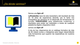 Presentación	LaParabolika	-	Videocursos
Somos una Spin off
LaParabolika nace de esta necesidad y del resultado de más
de 18 años de experiencia docente, por lo tanto nos
enorgullece ser pioneros en el desarrollo de formaciones en
formato  VIDEOCURSO  para plataformas e-learning, y
diseñados para poder ser realizados a través de cualquier
plataforma digital y dispositivo móvil.
somos una Spin off
A día de hoy, disponemos de un catálogo formativo de más
de 30 videos cursos y trabajamos para seguir desarrollando
más formaciones que superen las expectativas de nuestros
alumnos.
¿De dónde venimos?
2
 