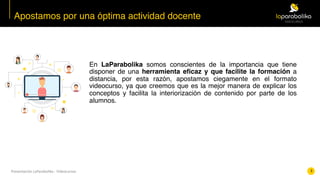 Presentación	LaParabolika	-	Videocursos
En LaParabolika somos conscientes de la importancia que tiene
disponer de una herramienta eficaz y que facilite la formación a
distancia, por esta razón, apostamos ciegamente en el formato
videocurso, ya que creemos que es la mejor manera de explicar los
conceptos y facilita la interiorización de contenido por parte de los
alumnos.
Apostamos por una óptima actividad docente
3
 