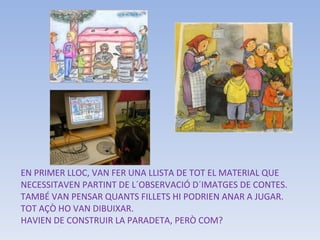 EN PRIMER LLOC, VAN FER UNA LLISTA DE TOT EL MATERIAL QUE NECESSITAVEN PARTINT DE L´OBSERVACIÓ D´IMATGES DE CONTES. TAMBÉ VAN PENSAR QUANTS FILLETS HI PODRIEN ANAR A JUGAR.  TOT AÇÒ HO VAN DIBUIXAR. HAVIEN DE CONSTRUIR LA PARADETA, PERÒ COM? 