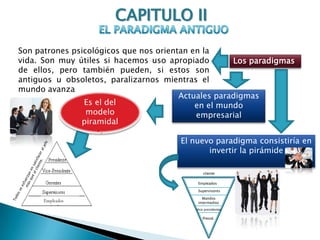 CAPITULO IIEL PARADIGMA ANTIGUOSon patrones psicológicos que nos orientan en la vida. Son muy útiles si hacemos uso apropiado de ellos, pero también pueden, si estos son antiguos u obsoletos, paralizarnos mientras el mundo avanzaLos paradigmas Actuales paradigmas en el mundo empresarial Es el del modelo piramidalEl nuevo paradigma consistiría en invertir la pirámideEmpleados Todos se esfuerzan en satisfacer al jefe más que al cliente. clienteEmpleadosSupervisoresMandos intermedios Vice presidentes Presid.