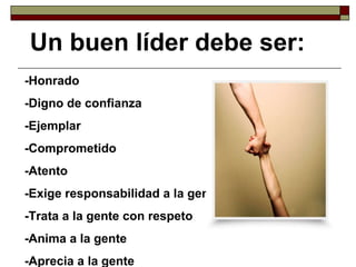 -Honrado  -Digno de confianza -Ejemplar  -Comprometido  -Atento  -Exige responsabilidad a la gente -Trata a la gente con respeto -Anima a la gente  -Aprecia a la gente  Un buen líder debe ser: 