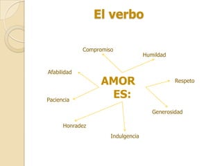 El verbo

             Compromiso
                                    Humildad


Afabilidad
                   AMOR                        Respeto


Paciencia
                    ES:
                                       Generosidad

      Honradez
                      Indulgencia
 