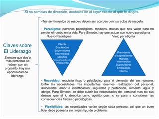 Si no cambias de dirección, acabaras en el lugar exacto al que te diriges.

                       -Tus sentimientos de respeto deben ser acordes con tus actos de respeto.

                       - Paradigma: patrones psicológicos, modelos, mapas que nos valen para no
                       perder el rumbo en la vida. Para Simeón, hay que actuar con nuevo paradigma
                          Nuevo Paradigma                                Viejo paradigma


Claves sobre                       Cliente
                                 Empleados
El Liderazgo                    Supervisores
                                Intermedios                                 Presidente
                                                                          Vicepresidente
Siempre que dos o                 Mandos
                                                                             Mandos
                               Vicepresidente
 mas personas se                                                           Intermedios
                                 Presidente
  reúnen con un                                                            Supervisores
propósito, hay una                                                          Empleados
  oportunidad de                                                              Cliente
    liderazgo.
                       - Necesidad: requisito físico o psicológico para el bienestar del ser humano.
                       Entre las necesidades mas importantes tenemos: realización del personal,
                       autoestima, amor e identificación, seguridad y protección, alimento, agua y
                       abrigo. Para Simeón, se debe cubrir las necesidades del personal mas no sus
                       deseos que el lo describe como apetito que no se para a considerar las
                       consecuencias físicas o psicológicas.

                       - Flexibilidad: las necesidades varían según cada persona, así que un buen
                       líder debe poseerla sin ningún tipo de problema.
 