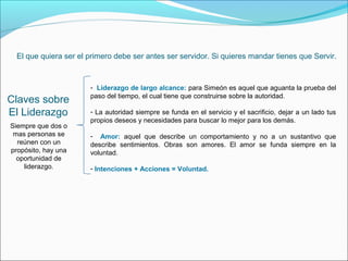 El que quiera ser el primero debe ser antes ser servidor. Si quieres mandar tienes que Servir.



                       - Liderazgo de largo alcance: para Simeón es aquel que aguanta la prueba del
                       paso del tiempo, el cual tiene que construirse sobre la autoridad.
Claves sobre
El Liderazgo           - La autoridad siempre se funda en el servicio y el sacrificio, dejar a un lado tus
                       propios deseos y necesidades para buscar lo mejor para los demás.
Siempre que dos o
 mas personas se       - Amor: aquel que describe un comportamiento y no a un sustantivo que
  reúnen con un        describe sentimientos. Obras son amores. El amor se funda siempre en la
propósito, hay una     voluntad.
  oportunidad de
    liderazgo.         - Intenciones + Acciones = Voluntad.
 