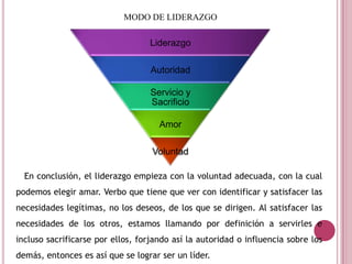 Liderazgo
Autoridad
Servicio y
Sacrificio
Amor
Voluntad
MODO DE LIDERAZGO
En conclusión, el liderazgo empieza con la voluntad adecuada, con la cual
podemos elegir amar. Verbo que tiene que ver con identificar y satisfacer las
necesidades legítimas, no los deseos, de los que se dirigen. Al satisfacer las
necesidades de los otros, estamos llamando por definición a servirles e
incluso sacrificarse por ellos, forjando así la autoridad o influencia sobre los
demás, entonces es así que se lograr ser un líder.
 