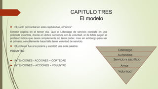 CAPITULO TRES
El modelo
 El punto primordial en este capitulo fue, el “amor”
Simeón explica en el tercer día. Que el Liderazgo de servicio consiste en una
pirámide invertida, donde el vértice comienza con la voluntad, en la biblia según el
profesor indica que Jesús simplemente no tenia poder, mas sin embargo para ser
el primero, sencillamente hace falta tener voluntad de servicio.
 El profesor fue a la pizarra y escribió una sola palabra:
VOLUNTAD
 INTENCIONES - ACCIONES = CORTEDAD
 INTENCIONES + ACCIONES = VOLUNTAD
Liderazgo
Autoridad
Servicio y sacrificio
Amor
Voluntad
 