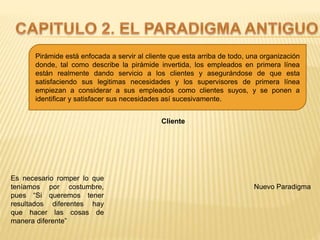 Nuevo Paradigma
Pirámide está enfocada a servir al cliente que esta arriba de todo, una organización
donde, tal como describe la pirámide invertida, los empleados en primera línea
están realmente dando servicio a los clientes y asegurándose de que esta
satisfaciendo sus legitimas necesidades y los supervisores de primera línea
empiezan a considerar a sus empleados como clientes suyos, y se ponen a
identificar y satisfacer sus necesidades así sucesivamente.
Cliente
Es necesario romper lo que
teníamos por costumbre,
pues “Si queremos tener
resultados diferentes hay
que hacer las cosas de
manera diferente”
 