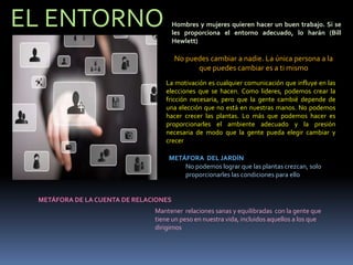EL ENTORNO Hombres y mujeres quieren hacer un buen trabajo. Si se
les proporciona el entorno adecuado, lo harán (Bill
Hewlett)
No puedes cambiar a nadie. La única persona a la
que puedes cambiar es a ti mismo
La motivación es cualquier comunicación que influye en las
elecciones que se hacen. Como lideres, podemos crear la
fricción necesaria, pero que la gente cambié depende de
una elección que no está en nuestras manos. No podemos
hacer crecer las plantas. Lo más que podemos hacer es
proporcionarles el ambiente adecuado y la presión
necesaria de modo que la gente pueda elegir cambiar y
crecer
METÁFORA DE LA CUENTA DE RELACIONES
METÁFORA DEL JARDÍN
Mantener relaciones sanas y equilibradas con la gente que
tiene un peso en nuestra vida, incluidos aquellos a los que
dirigimos
No podemos lograr que las plantas crezcan, solo
proporcionarles las condiciones para ello
 