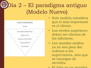 Día 2 – El paradigma antiguo
(Modelo Nuevo)
• Este modelo considera
que el mas importante
es el cliente.
• Los niveles superiores
deben ser clientes de
los inferiores.
• Los mandos medios
ya no son para dar
ordenes a los
supervisores, sino que
se encargan de
servirles.
 