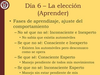 Día 6 – La elección
(Aprender)
• Fases de aprendizaje, ajuste del
comportamiento
– No sé que no sé: Inconsciente e Inexperto
• No sabía que existía automóviles
– Se que no sé: Consciente e Inexperto
• Existen los automóviles pero desconozco
como se opera
– Se que sé: Consciente Experto
• Manejo pendiente de todos mis movimientos
– Se que no sé: Inconsciente Experto
• Manejo sin estar pendiente de mis
 