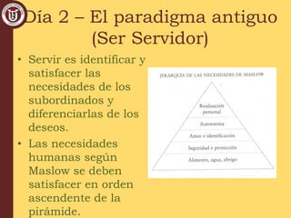 Día 2 – El paradigma antiguo
(Ser Servidor)
• Servir es identificar y
satisfacer las
necesidades de los
subordinados y
diferenciarlas de los
deseos.
• Las necesidades
humanas según
Maslow se deben
satisfacer en orden
ascendente de la
pirámide.
 