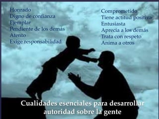Cualidades esenciales para desarrollar
autoridad sobre la gente
Honrado
Digno de confianza
Ejemplar
Pendiente de los demás
Atento
Exige responsabilidad
Comprometido
Tiene actitud positiva
Entusiasta
Aprecia a los demás
Trata con respeto
Anima a otros
 