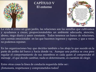 CAPÍTULO V
El entorno
La vida es como un gran jardín, las relaciones son las semillas que cultivamos
y ayudamos a crecer, proporcionándoles un ambiente adecuado, atención,
abono, riego diario y amor constante. Todos tenemos un banco de relaciones,
con cuentas emocionales en las que hacemos ingresos y egresos, y que a veces
no podemos reponer.
En las organizaciones hay que decirles también a los abajo lo que sucede en la
parte de arriba del barco y hacia donde va. Aunque una política se crea para
regular el comportamiento de sus miembros es cada quien al comprender el
mensaje , el que decide cambiar, nada es determinante, es cuestión de elegir.
Entre otras cosas la línea de conducta requerida debe ser :
¡Entusiasta, respetuosos y comprometidos todos!
 