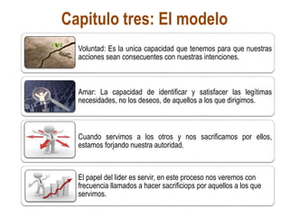 Capitulo tres: El modelo
Voluntad: Es la unica capacidad que tenemos para que nuestras
acciones sean consecuentes con nuestras intenciones.
Amar: La capacidad de identificar y satisfacer las legítimas
necesidades, no los deseos, de aquellos a los que dirigimos.
Cuando servimos a los otros y nos sacrificamos por ellos,
estamos forjando nuestra autoridad.
El papel del lider es servir, en este proceso nos veremos con
frecuencia llamados a hacer sacrificiops por aquellos a los que
servimos.
 
