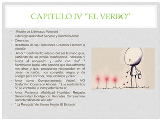 CAPITULO IV “EL VERBO”
• Modelo de Liderazgo Voluntad
• Liderazgo Autoridad Servicio y Sacrificio Amor
• Creencias
• Desarrollo de las Relaciones Creencia Elección o
decisión
• Amor “ Sentimiento intenso del ser humano que,
partiendo de su propia insuficiencia, necesita y
busca el encuentro y unión con otro” “
Sentimiento hacia otra persona que naturalmente
nos atrae y que, procurando reciprocidad en el
deseo de unión, nos completa, alegra y da
energía para convivir, comunicarnos y crear”
• Amor como Comportamiento Verbo!, NO
Sustantivo Obras son Amores “ Los sentimientos
no se controlan el comportamiento si”
• Amor Paciencia Afabilidad Humildad Respeto
Generosidad Indulgencia Honradez Compromiso
Características de un Líder
• “ La Paradoja” de James Hunter El Entorno
 